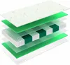 An exploded view diagram of a mattress, showing its layered construction. Produktbild-Vorschau
