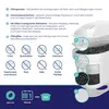 AquaFloow Wasserfilter 24er Set kompatibel mit BRITA Produktbild-Vorschau 4