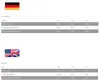 Kettenhemd für Kinder Kindergröße: 128 Produktbild-Vorschau 10