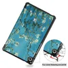Pouzdro pro Huawei MatePad T8 8,0" Smart Cover Case s Náhled obrázku produktu 7