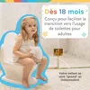 Nuby My Real Potty Vasino musicale, design realistico, Anteprima dell’immagine prodotto 3