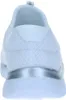 Skechers dámske slip-on topánky športové biele veľkosť 38 Náhľad obrázku produktu 99
