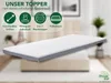 7-zónový matracový topper - 180x200 cm- Ergonomický topper Náhľad obrázku produktu 3