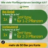 A marketing image explaining how many beneficial insect larvae cards are needed for pest control. Produktbild-Vorschau