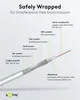 Wentronic 120 dB Koax-Antennenkabel, 4x geschirmt, CCS, 100 Produktbild-Vorschau 4
