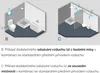 Diagrams showing two different bathroom ventilation setups. Produktbild-Vorschau