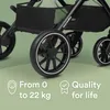 Kočárek Easywalker Jackey² XL, pro děti od 0 do 22 kg, Náhled obrázku produktu 6
