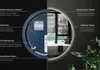 A split image showing the back and internal components of an LED mirror on the left, and a lifestyle shot of the illuminated mirror in a bathroom setting on the right. Produktbild-Vorschau