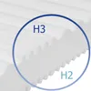 Ergonomische Matratze - Matratze 140x200, 7 Zonen Produktbild-Vorschau 3
