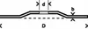 A diagram illustrating the dimensions of a cutting disc. Produktbild-Vorschau