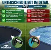 Comparison of two pool covers, one branded Planenfux and the other generic, highlighting differences in material thickness, durability, and heat absorption. Produktbild-Vorschau
