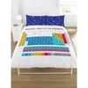 A duvet cover with a periodic table of elements design is laid out on a bed. Voir les images du produit