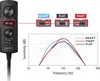 Kenwood KSC-PSW7EQ Náhľad obrázku produktu 7