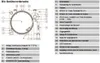 Dual DTJ 301.1, Gramofon DJ bezpośredni, 33,45 RPM, -10 - Podgląd zdjęcia produktu 17