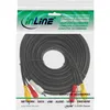 InLine Cinch Kabel, Audio/Video 3x Cinch, Stecker / Produktbild-Vorschau 2