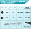 4 Stück 6 Zoll Mini-Kettensäge Ersatzkette, 1/4" LP Teilung Produktbild-Vorschau 2