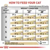 Royal Canin Urinary S/O, Dorosły, 7 kg, Zawiera Podgląd zdjęcia produktu 2