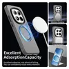 Für Xiaomi Redmi Note 15 Pro 5G Candy Design Magsafe TPU Produktbild-Vorschau 2