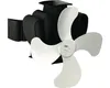 Ventilateur Voir les images du produit 3