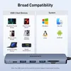 A product image showing a USB-C hub and its compatibility with various devices and operating systems. Produktbild-Vorschau