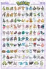 Plagát Pokémon Sinnoh Pokémon Anglické znaky 61x91,5cm Náhľad obrázku produktu 1