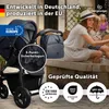 A woman and child are sitting outdoors near a stroller and a changing bag, with promotional text and certifications overlaid. Produktbild-Vorschau