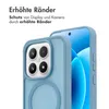 imoshion Color Guard Backcover mit MagSafe für das Xiaomi Produktbild-Vorschau 2