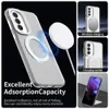 Techsuit - CandyCase MagSafe puzdro pre Samsung Galaxy A57 Náhľad obrázku produktu 6