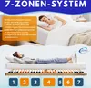 A marketing image showcasing a 7-zone bed frame system with a person sleeping on a mattress above it and a close-up of the bed frame with numbered zones below. Produktbild-Vorschau