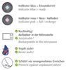 Déshumidificateurs pour voiture WENKO avec indicateur de Voir les images du produit 4