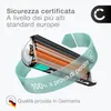 Akumulator CELLONIC 4x do telefonów stacjonarnych, Podgląd zdjęcia produktu 11
