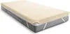 Sleezzz Basic Molton Matratzenschutz 100 x 200 cm, Produktbild-Vorschau 2