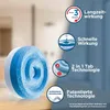 Pattex AERO 360° Luftentfeuchter Nachfüller Tabs Neutral Produktbild-Vorschau 3
