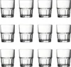 Wassergläser, Trinkgläser, Saftgläser (12 Stück, 200ml) - Produktbild-Vorschau 3