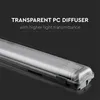 V-TAC LED-Feuchtraum-Wannenleuchte VT-12023 (6399), 2x 18 Produktbild-Vorschau 24