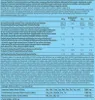 Whey protéine - Biotech USA - 100% PURE WHEY (2,27KG) - Voir les images du produit 5