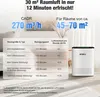 An air purifier is shown next to a table detailing its performance metrics for different room sizes. Produktbild-Vorschau