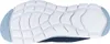 The sole of a navy and blue Skechers shoe is shown from an underneath view. Voir les images du produit