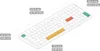 Nuphy Air96 v2 Kabellose Mechanische Tastatur QMK/VIA, Produktbild-Vorschau 6