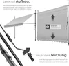 Diagrams and text explaining the features and benefits of a retractable awning. Náhled obrázku produktu