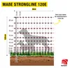horizont strongLine Hundezaun 50 m x 120 cm – Produktbild-Vorschau 6