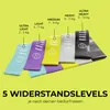 KALAHARI Fitnessbänder 5er Set mit e-Book Übungen und Produktbild-Vorschau 2