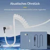 Retevis AI Auricolare walkie-talkie attivo con Anteprima dell’immagine prodotto 3
