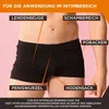 Diagram showing different areas of the male intimate region for product application. Podgląd zdjęcia produktu