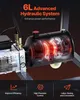 Elektryczna Giętarka Do Rur Vevor 750W Hydrauliczna 6L 180 Podgląd zdjęcia produktu 2