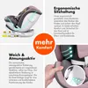 Collage of images and text highlighting features of a car seat. Náhled obrázku produktu