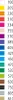 A color chart with numerical values. Anteprima dell’immagine prodotto