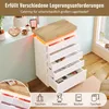 Commode Sweiko, buffet brillant avec 6 tiroirs, éclairage Voir les images du produit 8