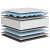 vidaXL Matelas Mousse moyennement souple 80x200 cm Voir les images du produit 6