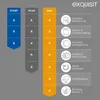 A comparison chart showing features of different dishwasher models. Produktbild-Vorschau